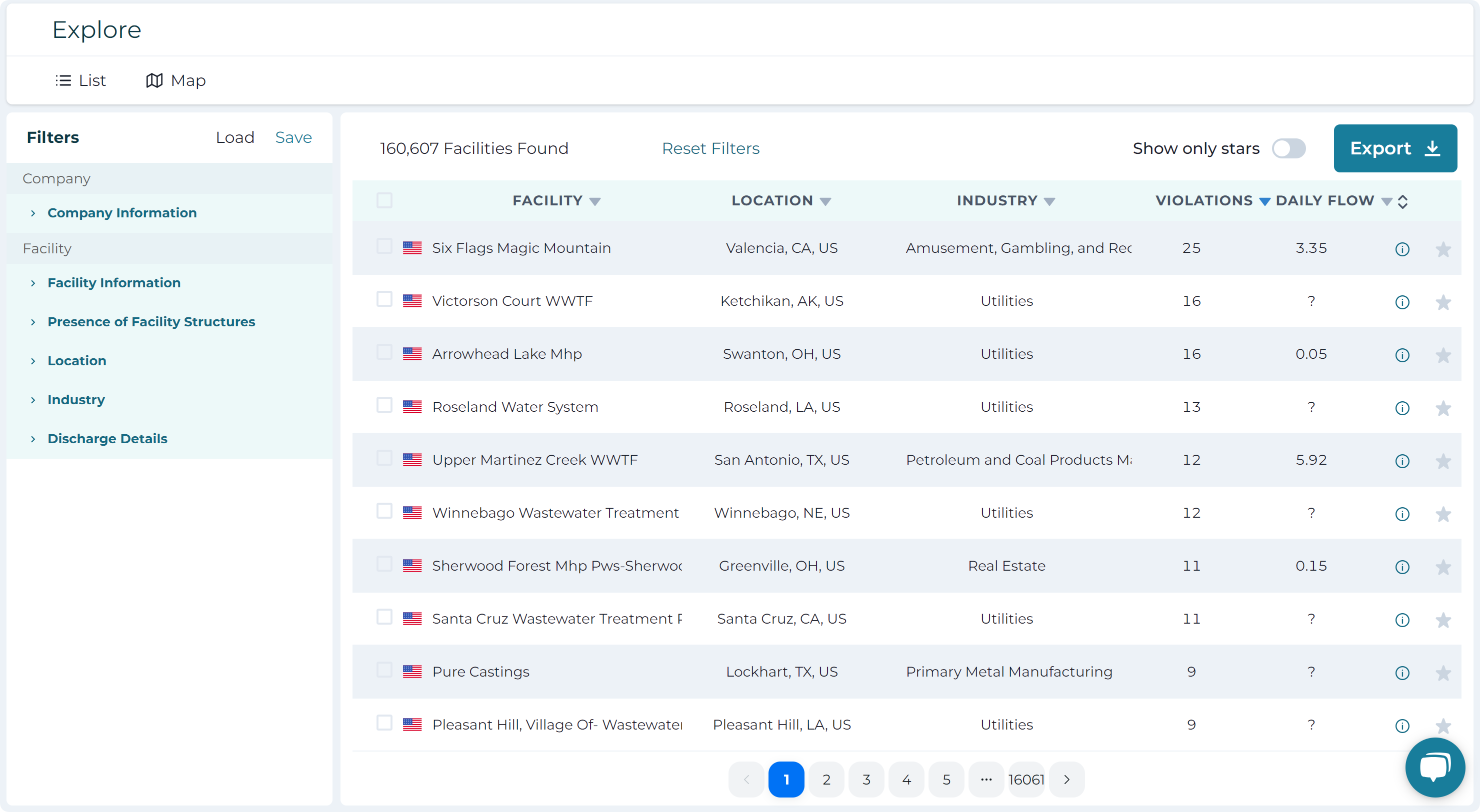 Klarifi's Wastewater Market Intelligence Platform
